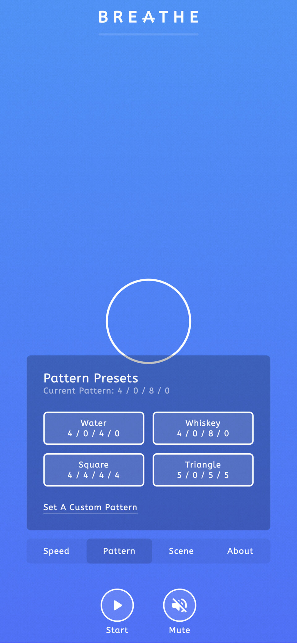 Pattern, presets